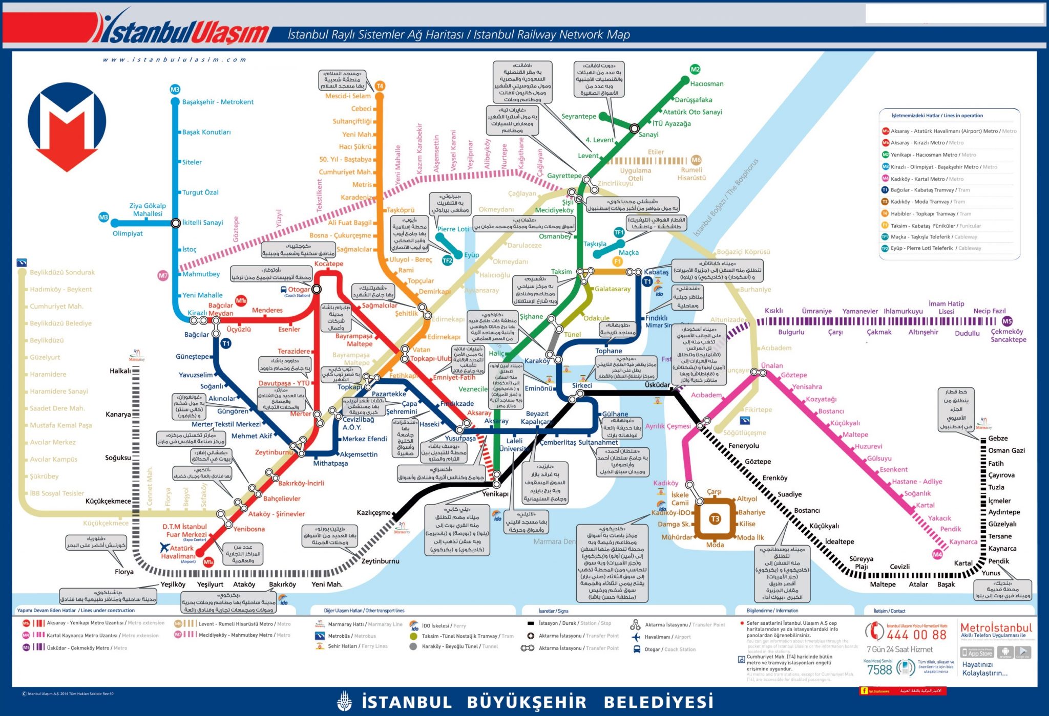 istanbul map